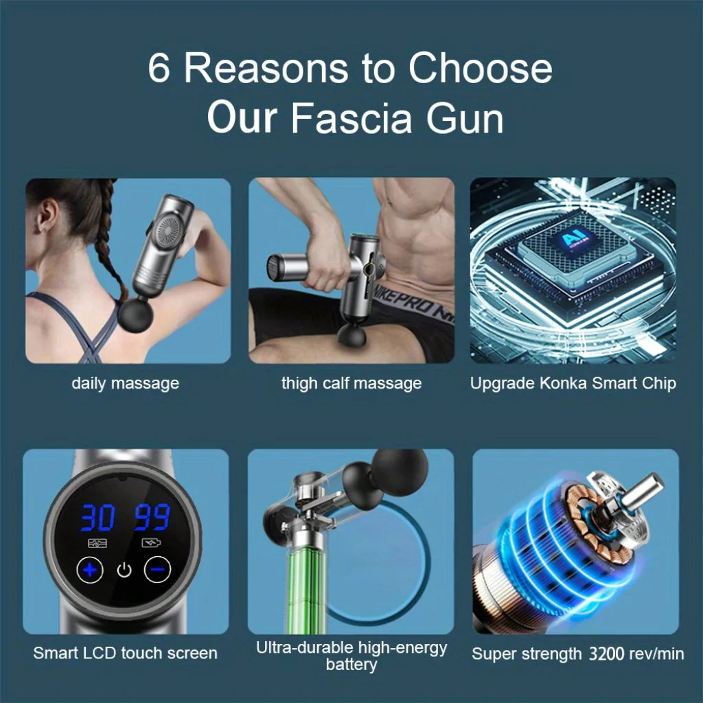 Ultimate Muscle Relaxer Gun