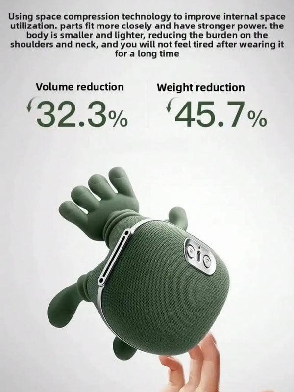 Relaxing Neck & Shoulder Massager